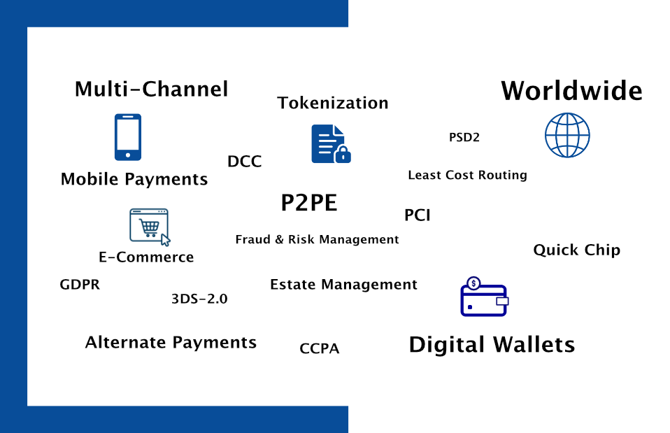 One-stop shop for Everything Commerce